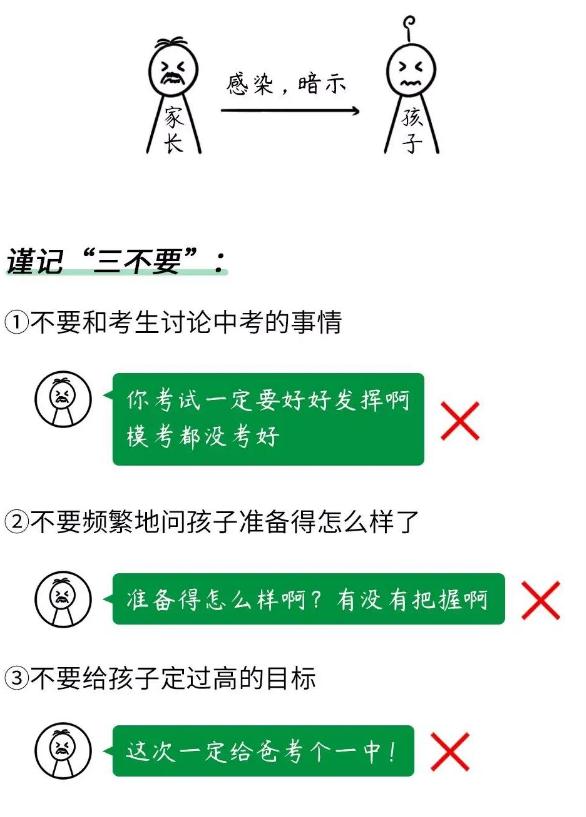 中考倒計(jì)時(shí)最后7天注意事項(xiàng)-6