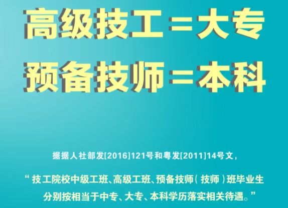 技工學校是什么  畢業(yè)是什么學歷